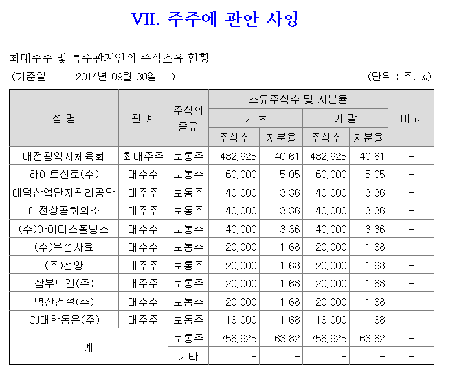 주주.png