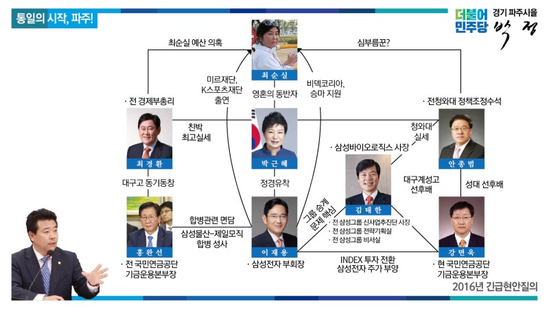 국회의원_박정_긴급현안질의_3-11.jpg